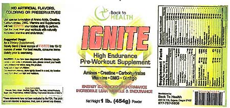 RECALLED_ Workout Supplements