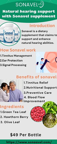 Natural Hearing Support with Sonavel Supplement