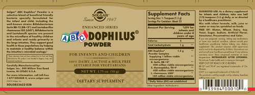 RECALLED – Dietary Supplement