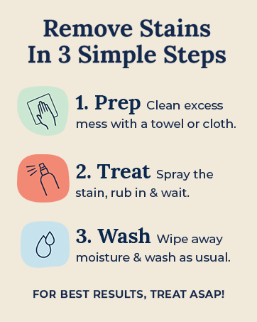 How to treat stains