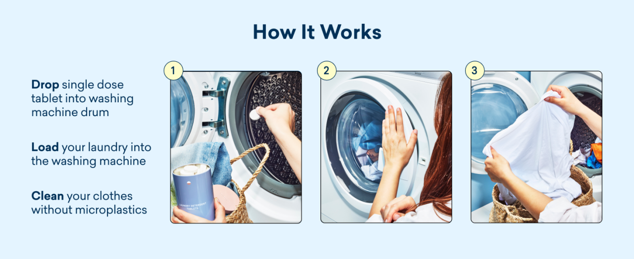 laundry how to d 