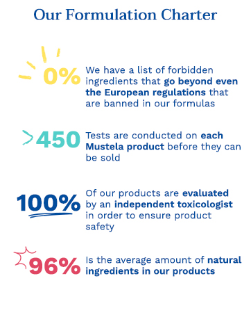 mustela