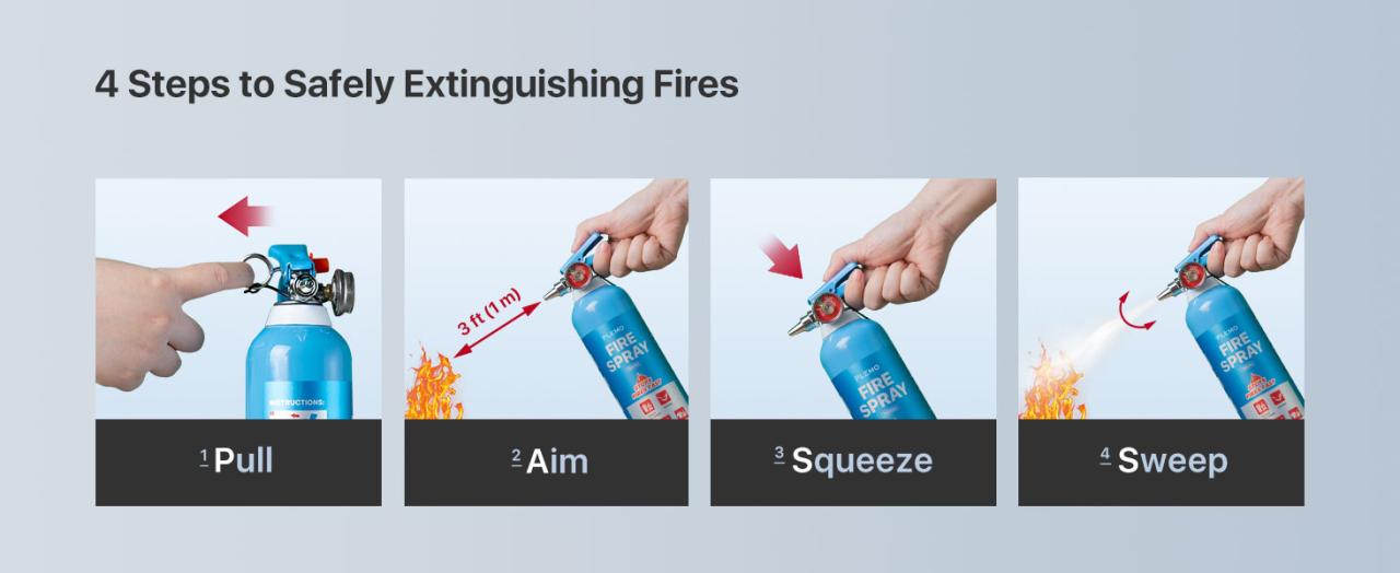 4 Steps to Safely Extinguishing Fires