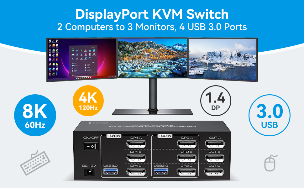 Displayport KVM Switch 3 Monitors 2 Computers