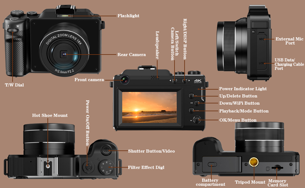 travel camera