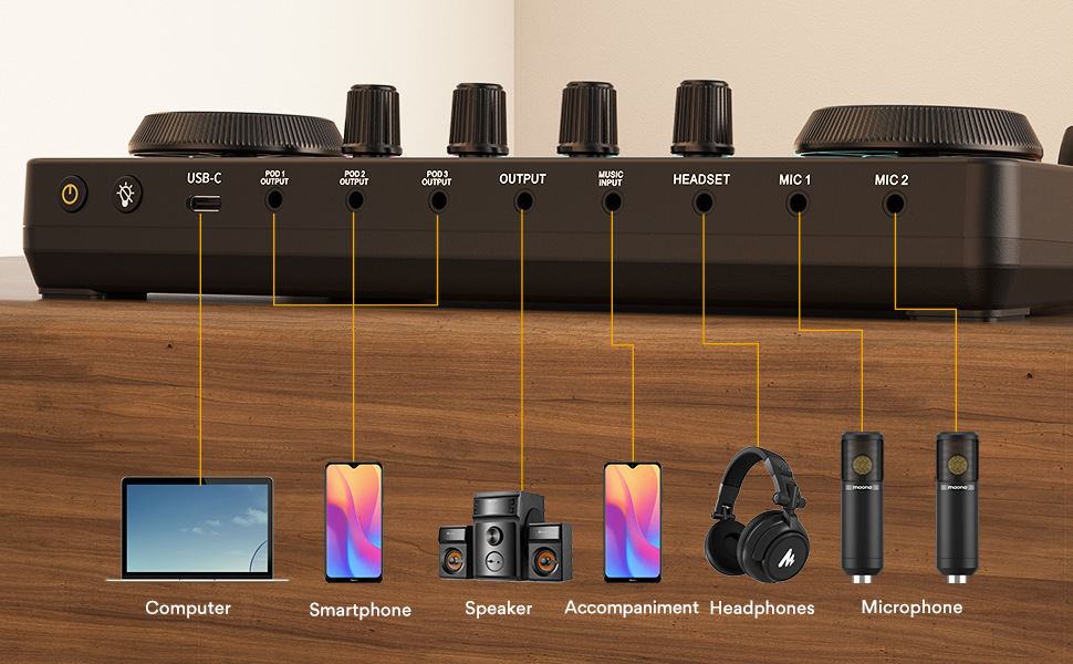 audio mixer for streaming