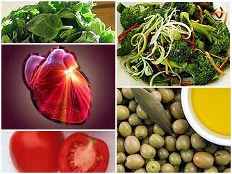 Heart Health Supplements