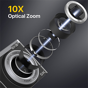 10X Optical Zoom