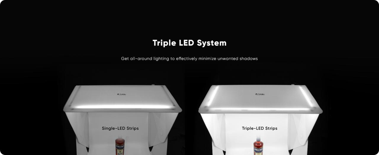 Triple LED System. Get all-around lighting to effectively minimize unwanted shadows