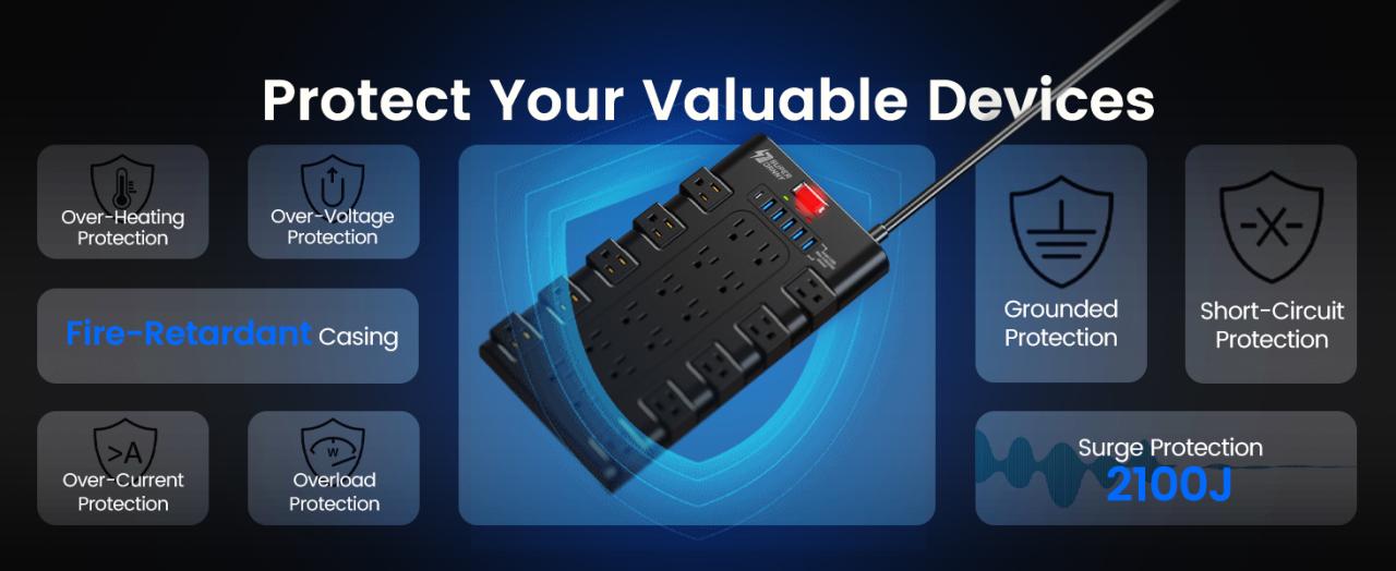 Power Strip with Multiple Protection to Protect Your Valuable Devices