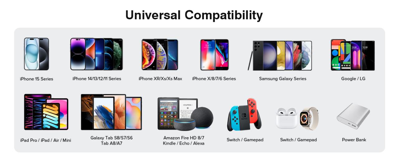 universal compatibility