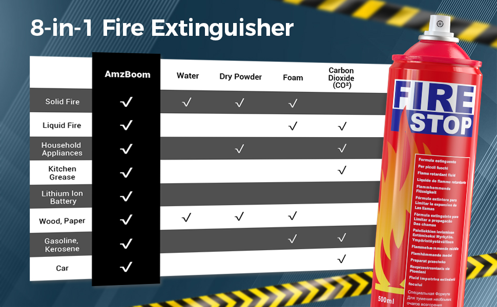 fire extinguisher