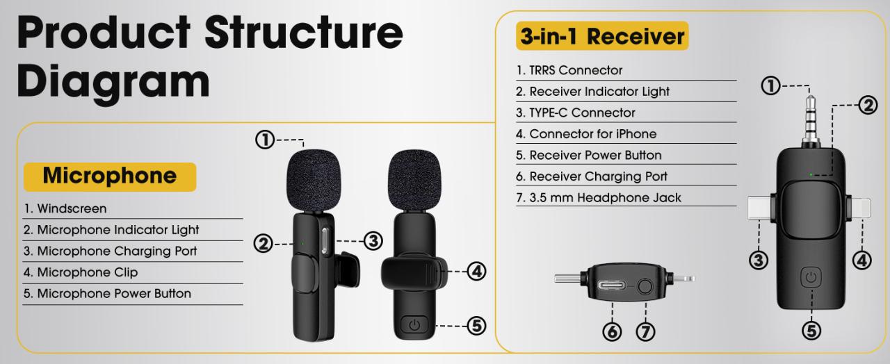 lapel microphone wireless