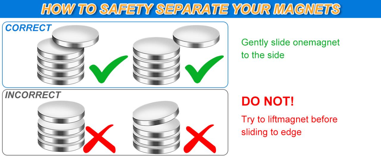 strong neodymium magnets