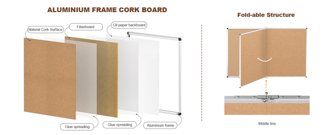 aluminium frame cork board