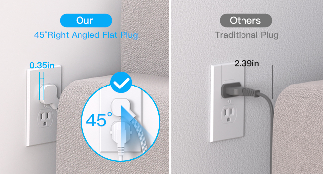 Flat Plug Power Strip