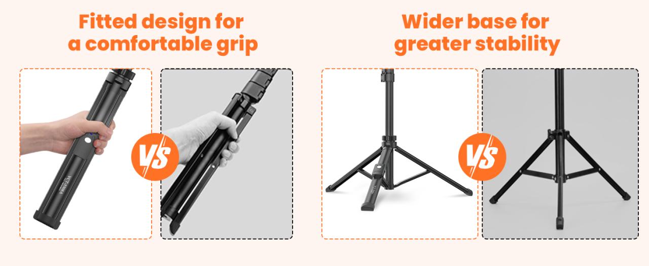 Sturdy and Stable Camera Tripod Stand