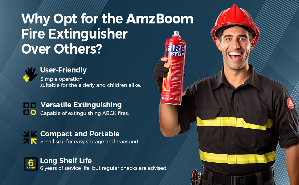 fire extinguisher for home