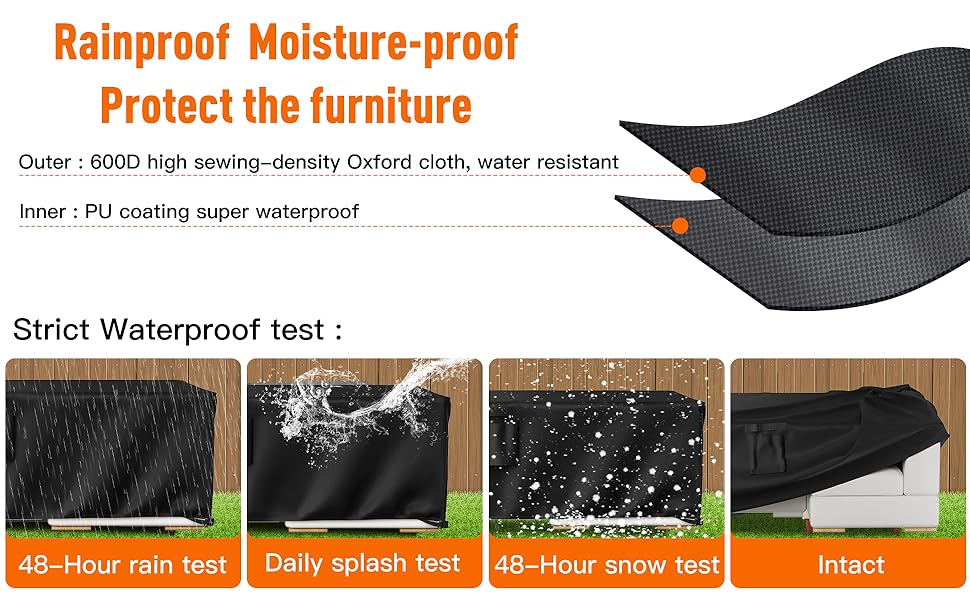 Rainproof Moisture-proof