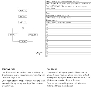 Notebook usage example