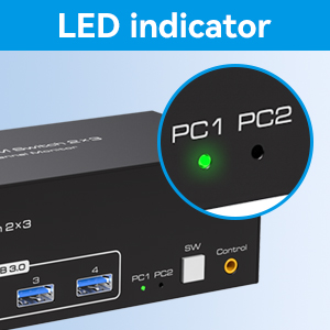 LED Indicator