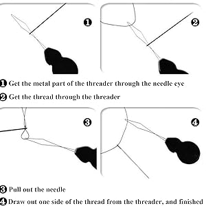 Needle threader for hand sewing