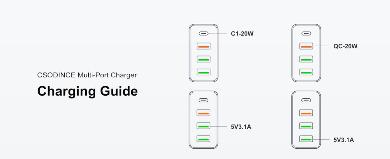 usb power brick