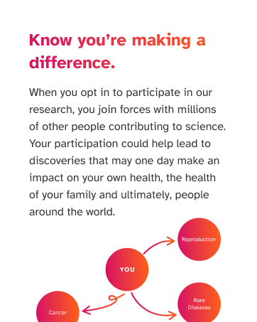 know you're making a difference when you participate in research