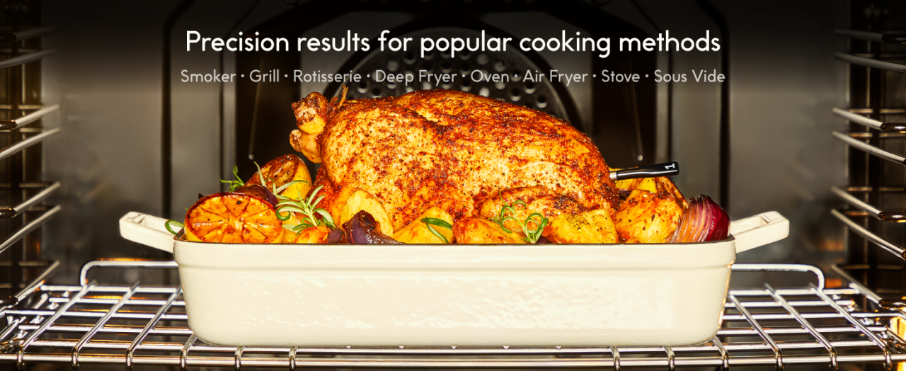 Precision results for popular cooking methods