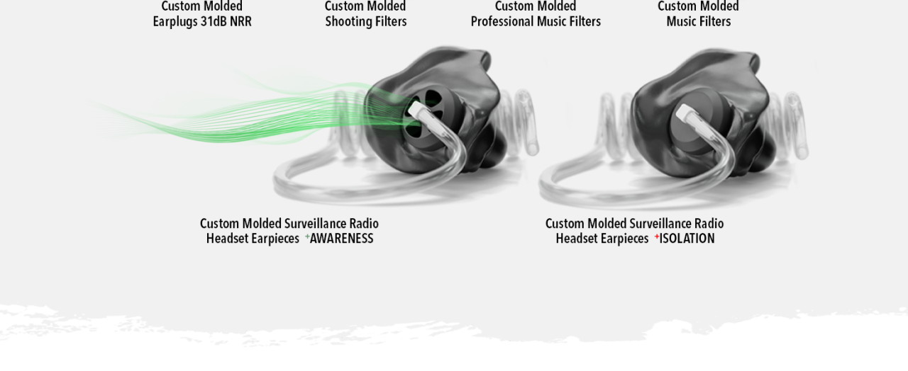 Safe + Sound Conversion Kit - Compatibility 