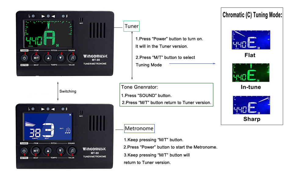  WINGO Digital Metronome Tuner