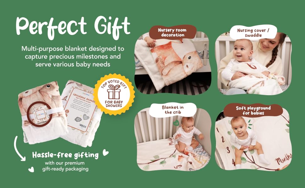 Multi-purpose blanket designed to capture precious milestones and serve various baby needs