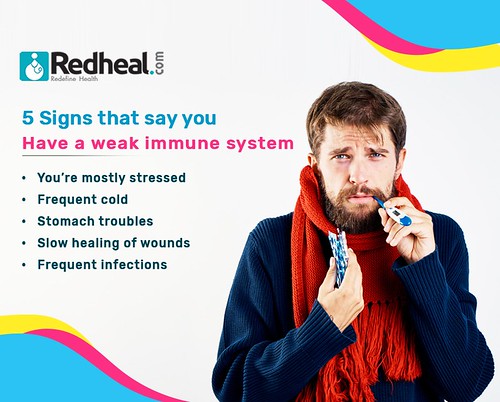 weak-immunity