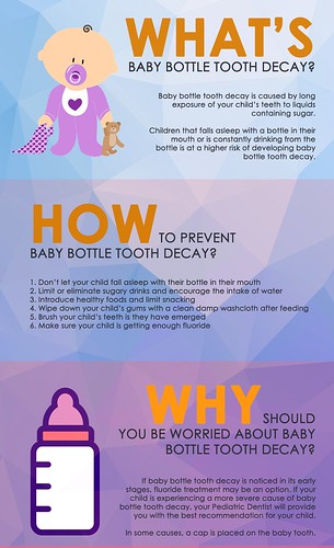 Things You May Need To Know About Baby Bottle Tooth Decay