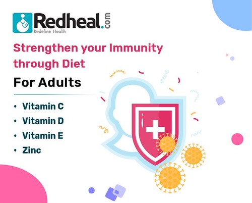 Strengthen your Immunity,