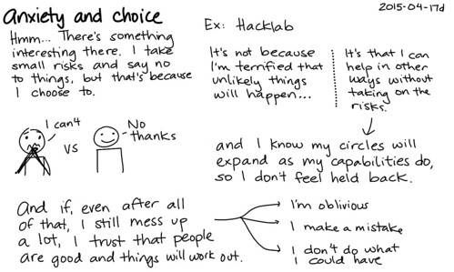 2015-04-17d Anxiety and choice -- index card #anxiety