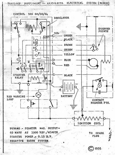 mailcoletta-workshop-supplement-electrical-diagram